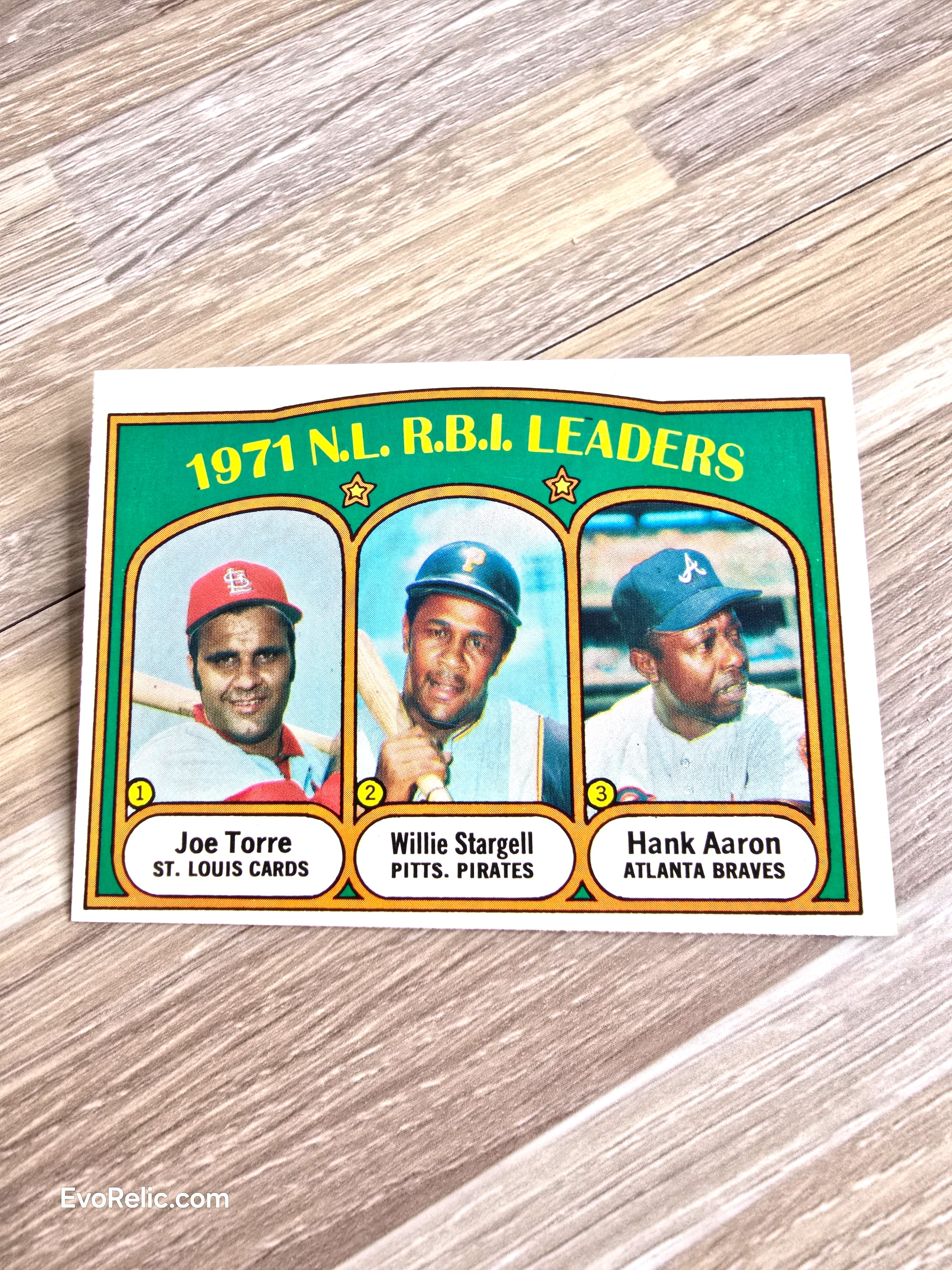 1972 Topps Baseball Card No 87 NL RBI Leaders Hank Aaron, Willie Stargell, Joe Torre