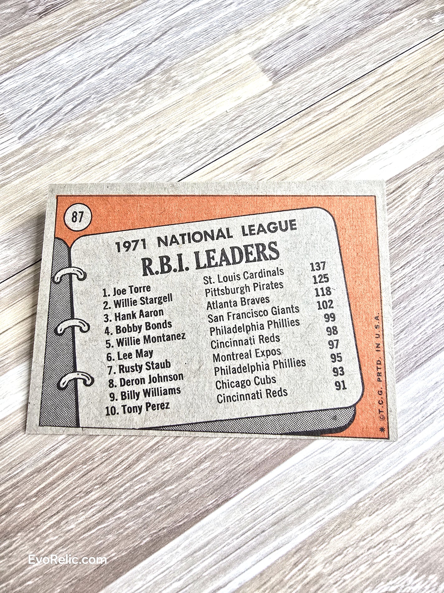 1972 Topps Baseball Card No 87 NL RBI Leaders Hank Aaron, Willie Stargell, Joe Torre