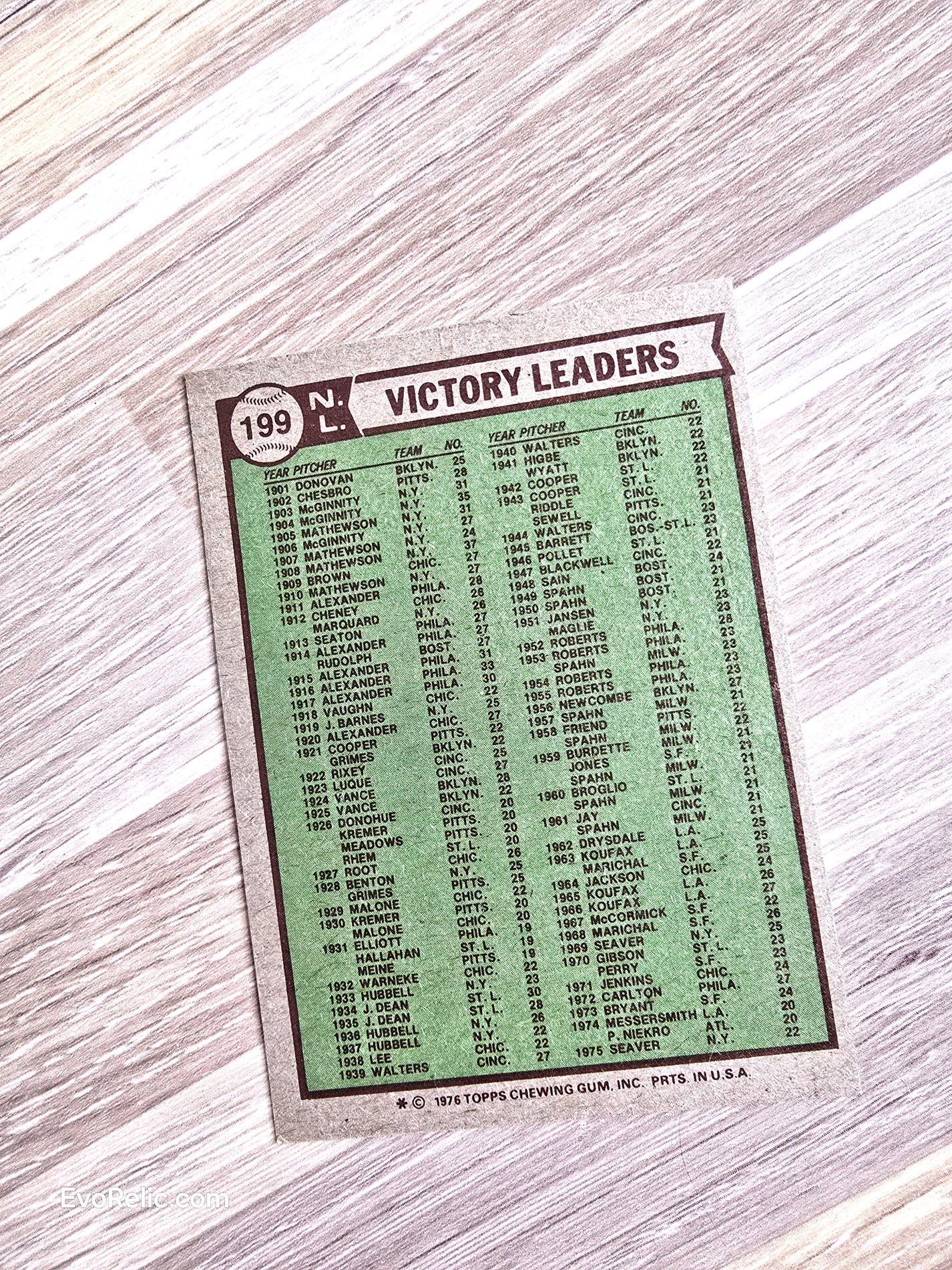 1976 Topps Baseball Card Victory Leaders No. 199