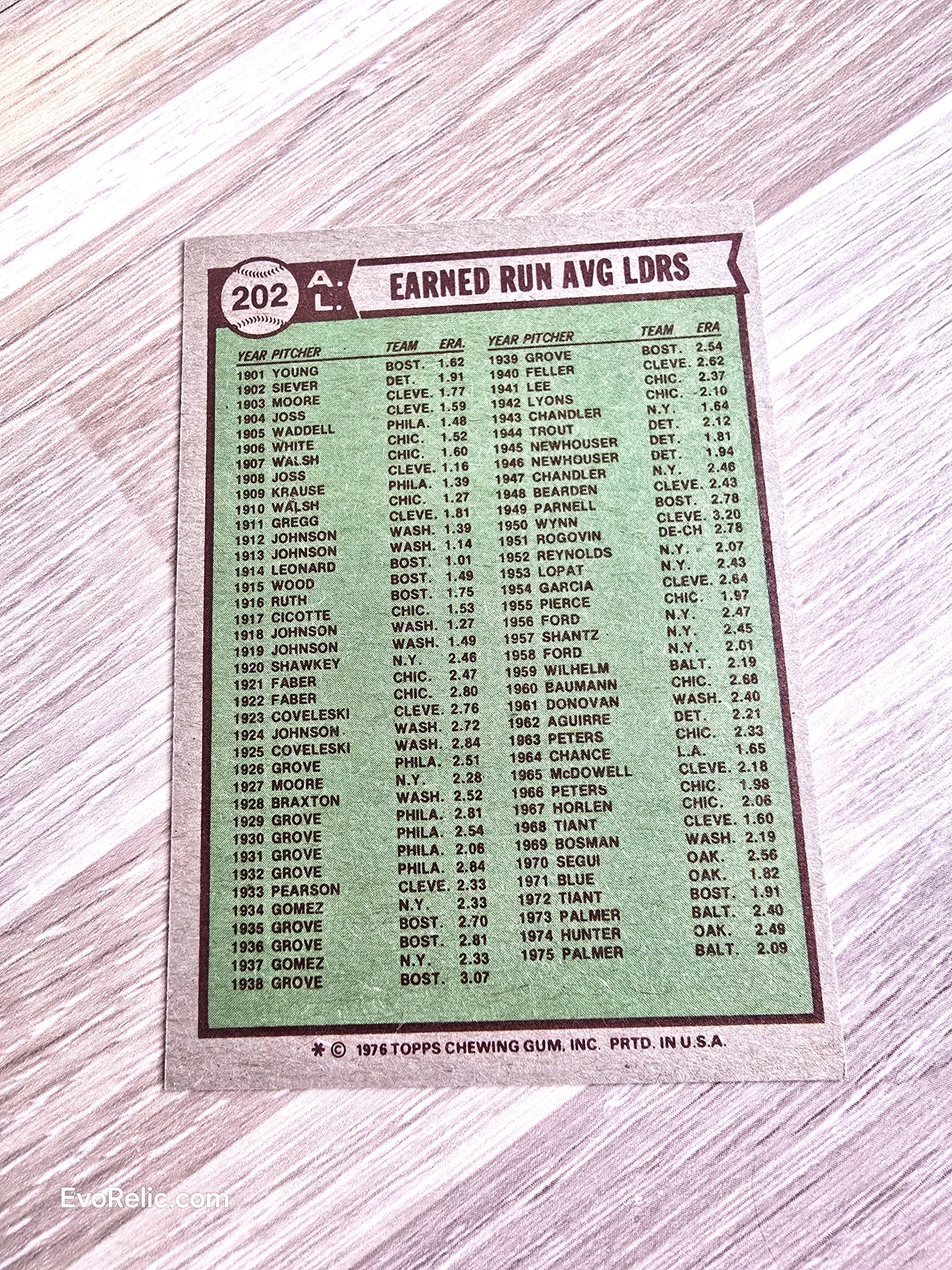 1976 Topps Earned Run Leaders No 202