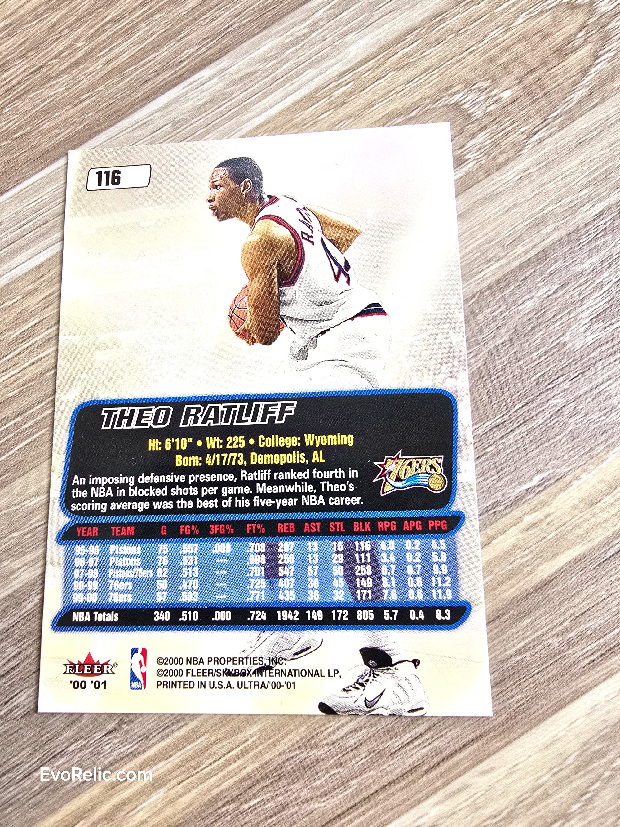 Theo Ratliff NBA Basketball Card 2000 Fleer No 116