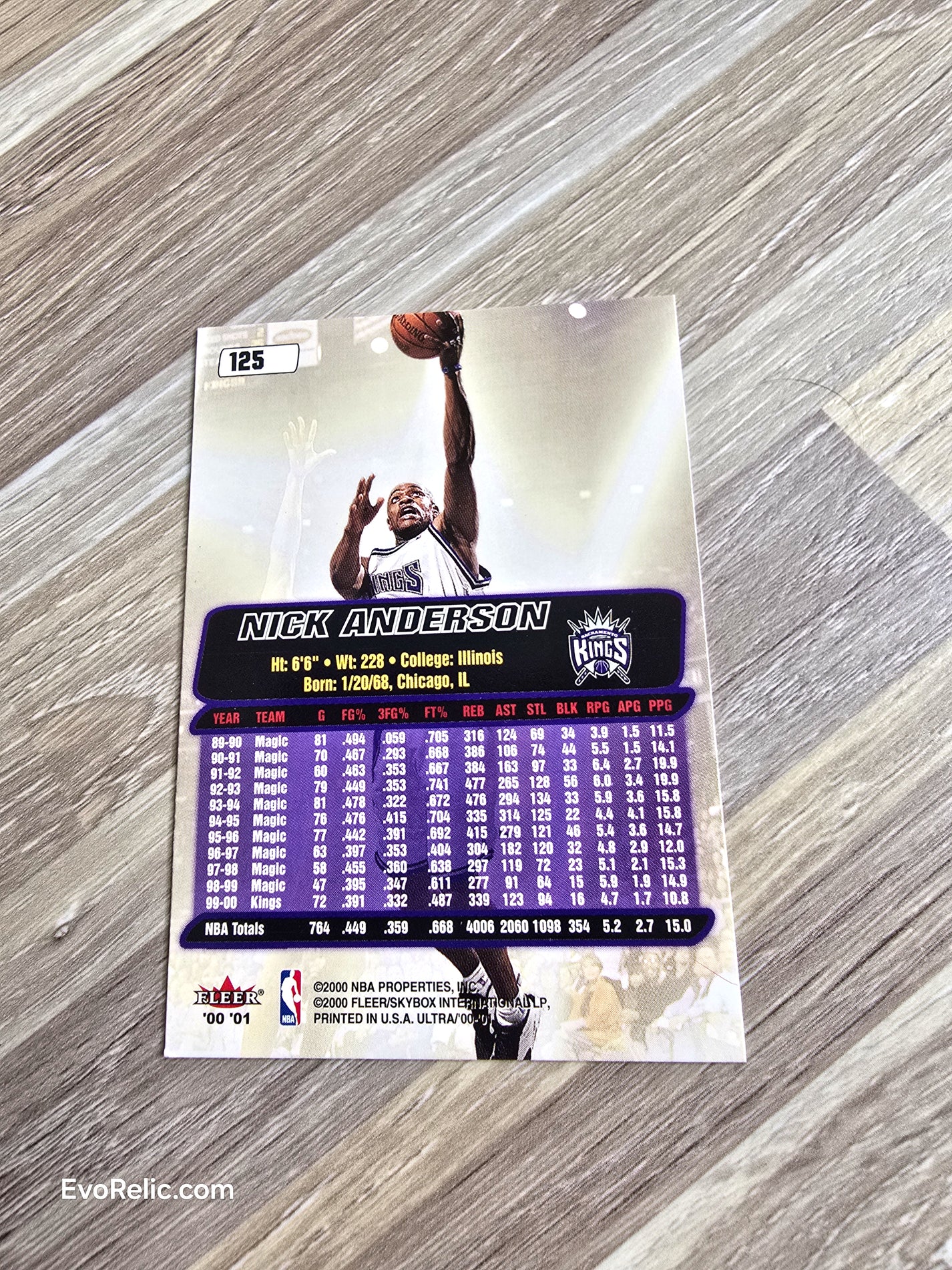 Nick Anderson NBA Basketball Card 2000 Fleer No 125