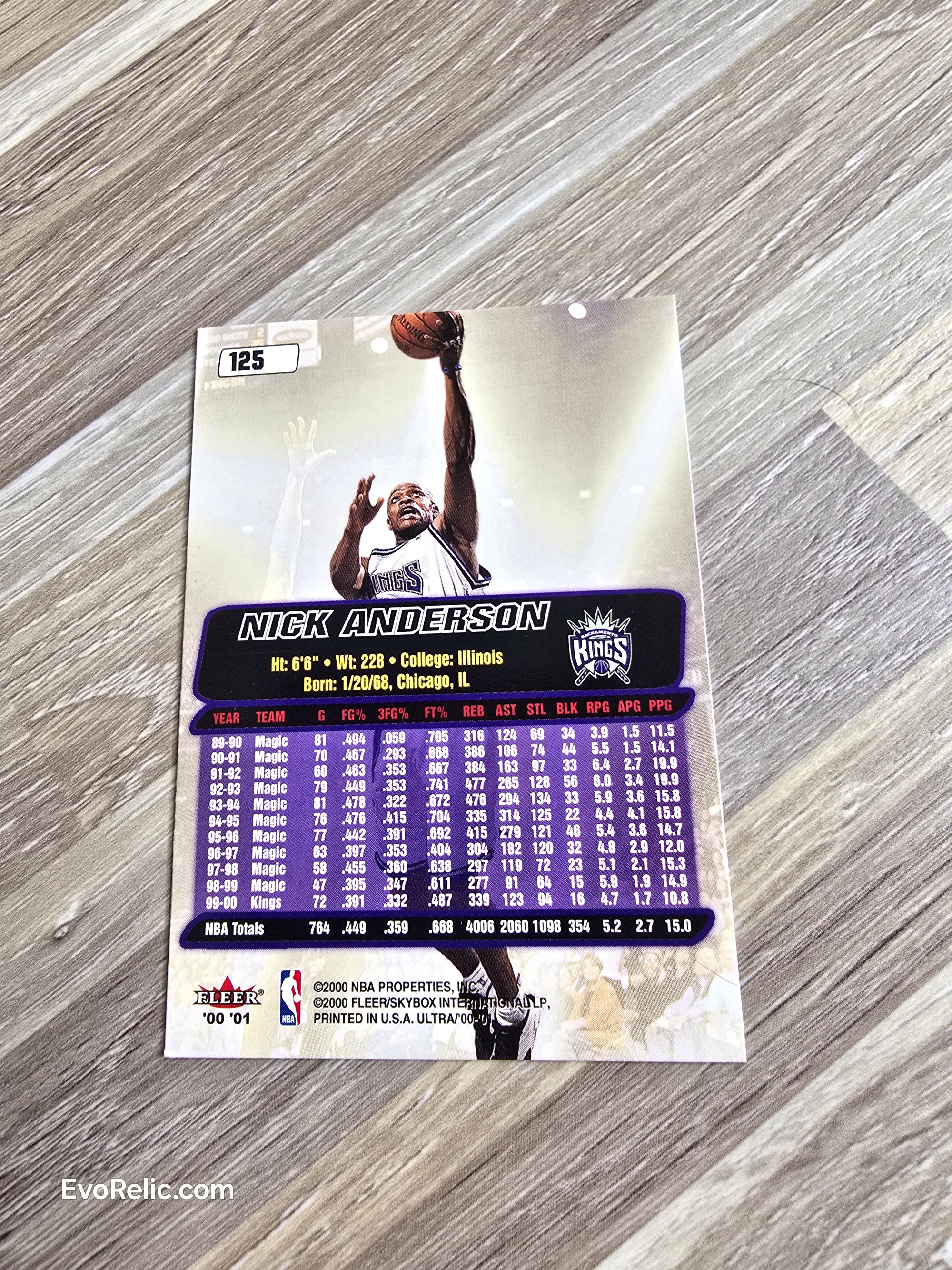 Nick Anderson NBA Basketball Card 2000 Fleer No 125