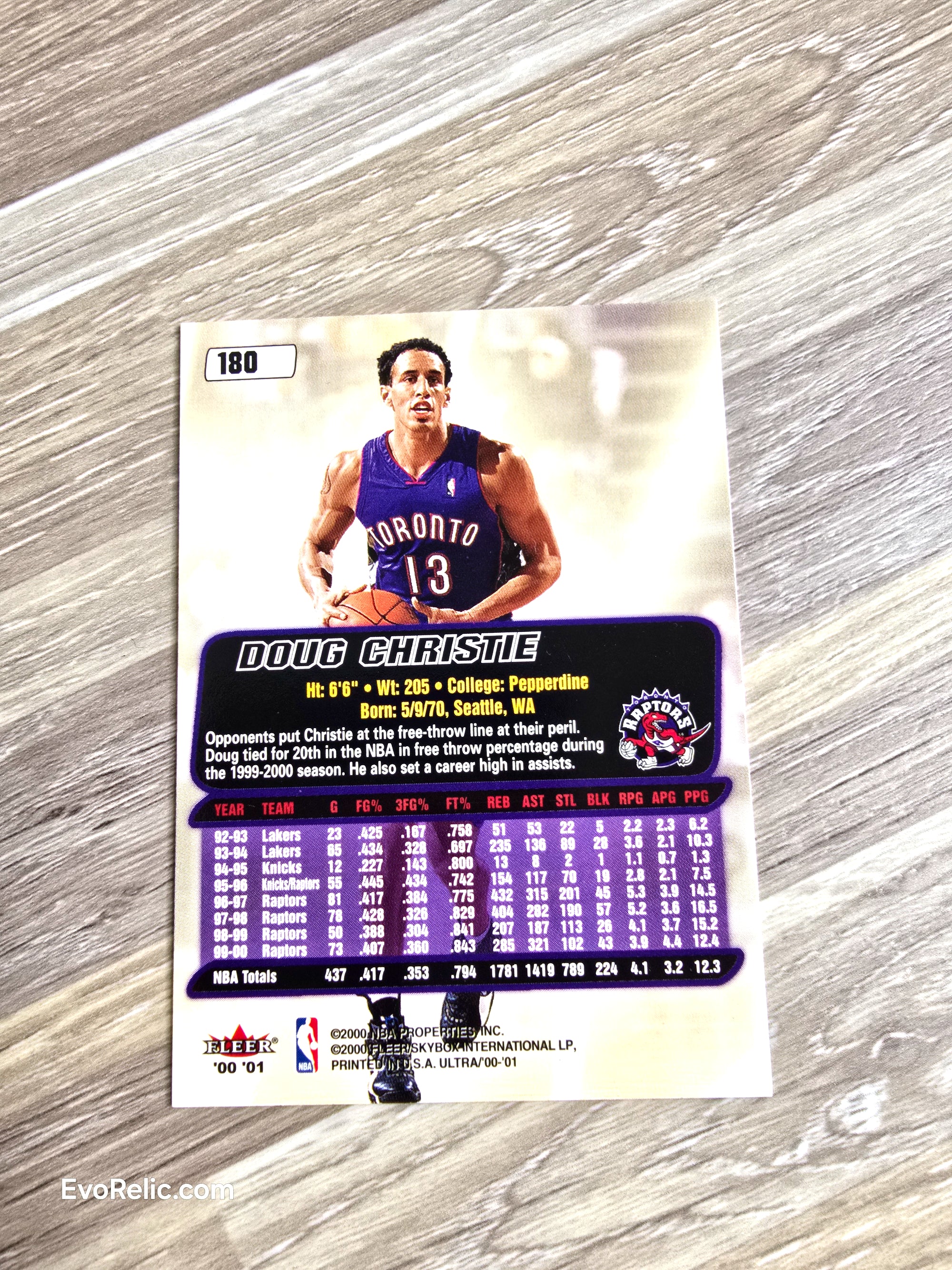 Doug Christie NBA Basketball Card 2000 Fleer No 180