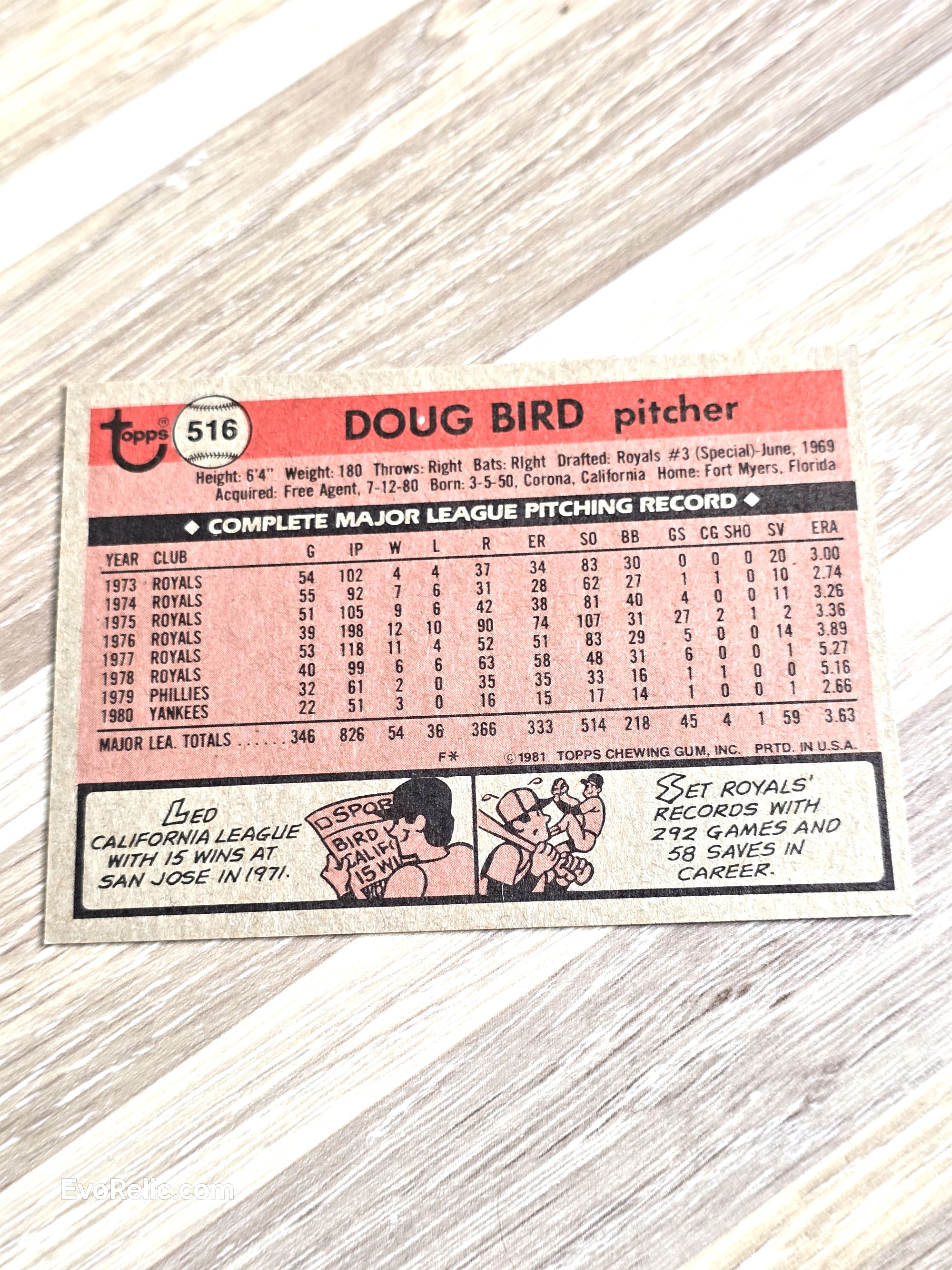 1981 Doug Bird Baseball Card Topps No 516