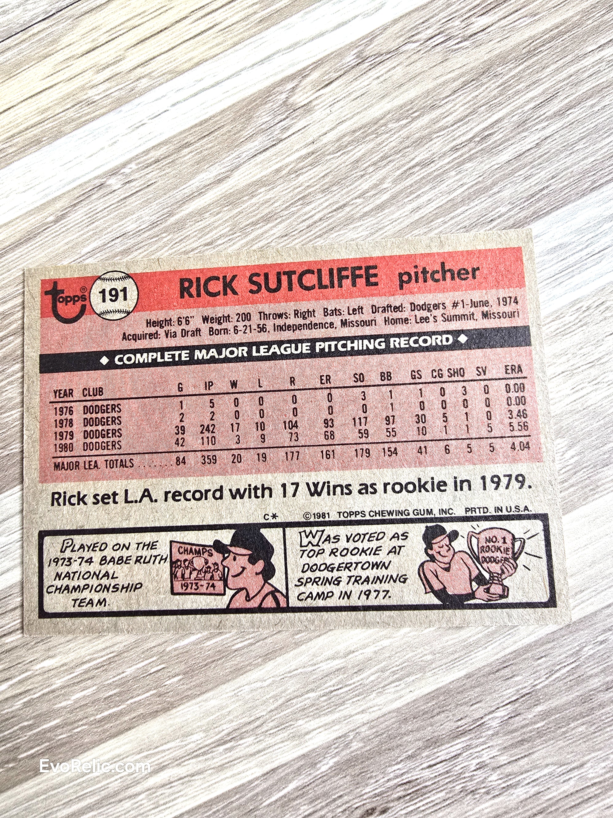1981 Topps Rick Sutcliffe Baseball Card No 191