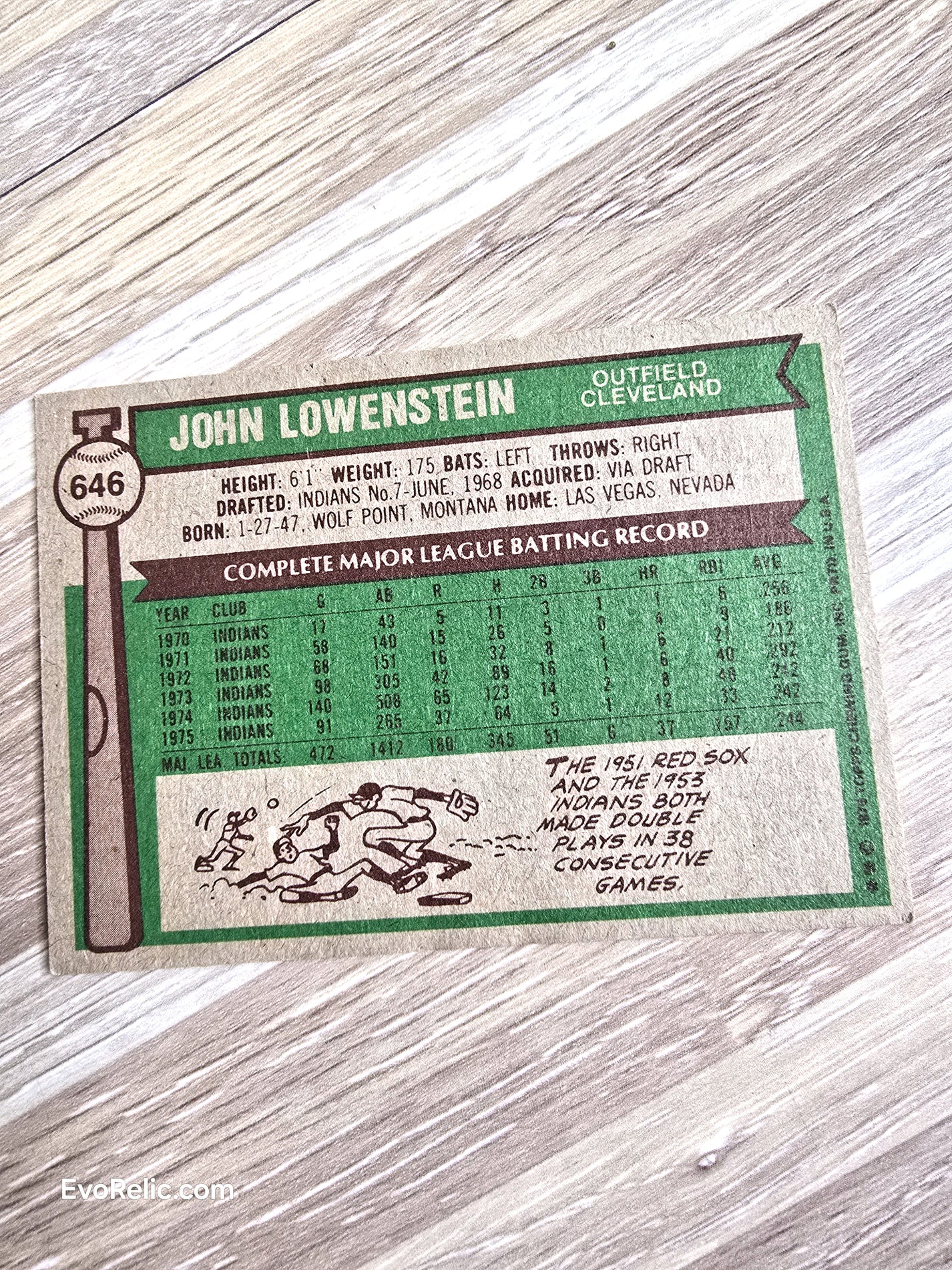 1976 John Lowenstein Baseball Card Topps No 646