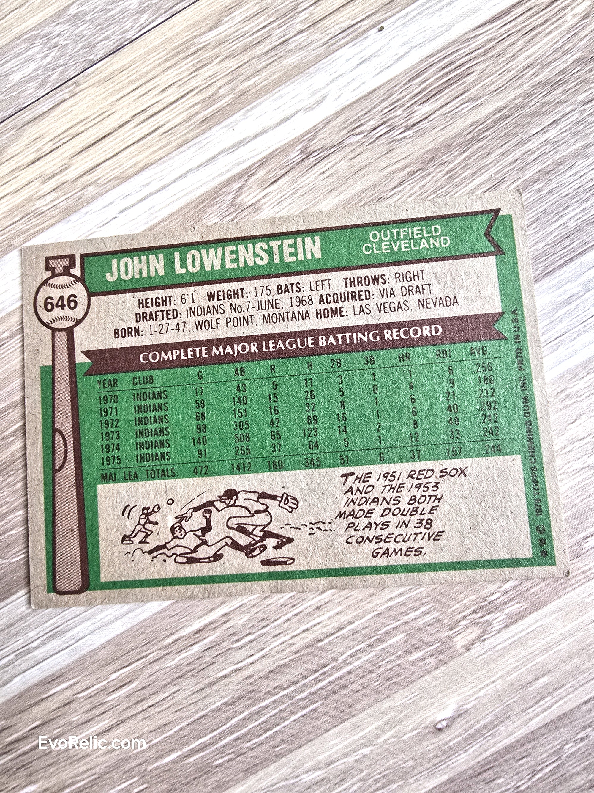 1976 John Lowenstein Baseball Card Topps No 646