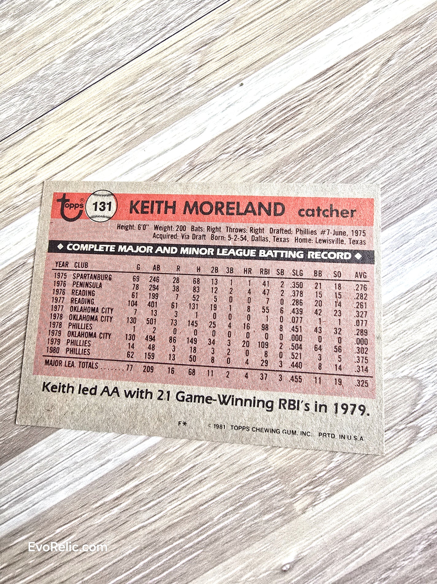 1981 Keith Moreland Baseball Card Topps No 131