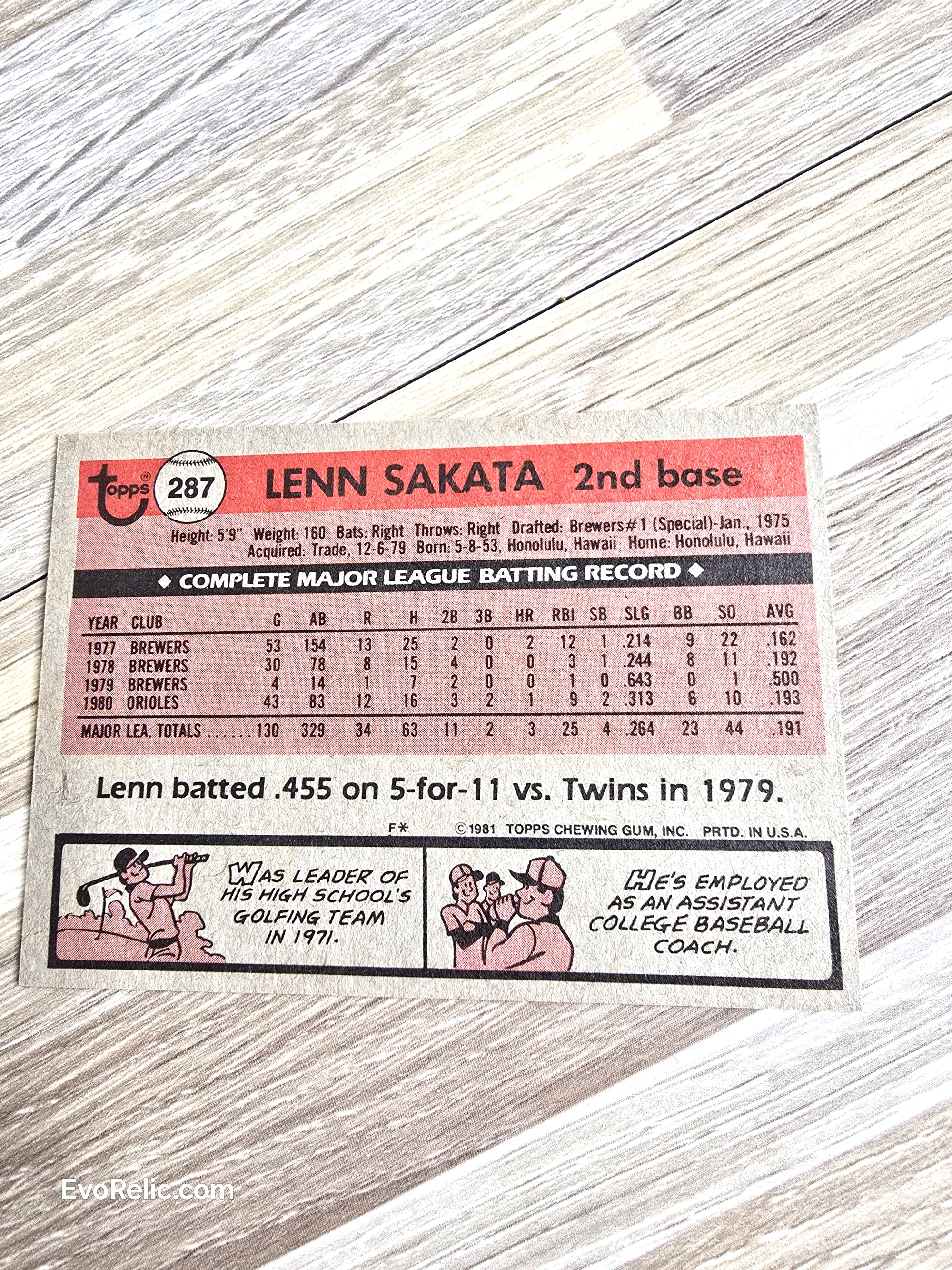 1981 Lenn Sakata Baseball Card Topps No 287