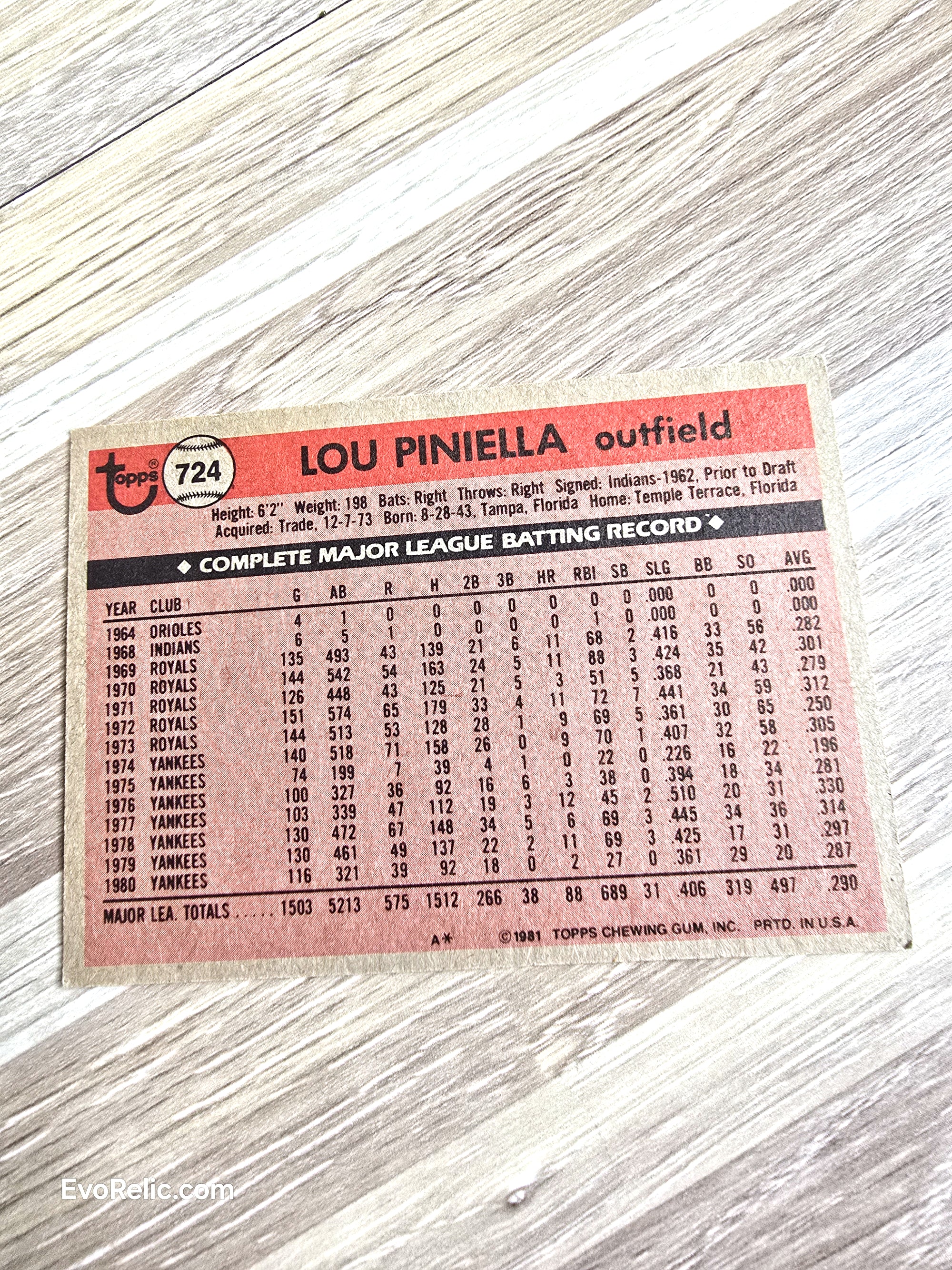 1981 Lou Piniella Baseball Card Topps No 724