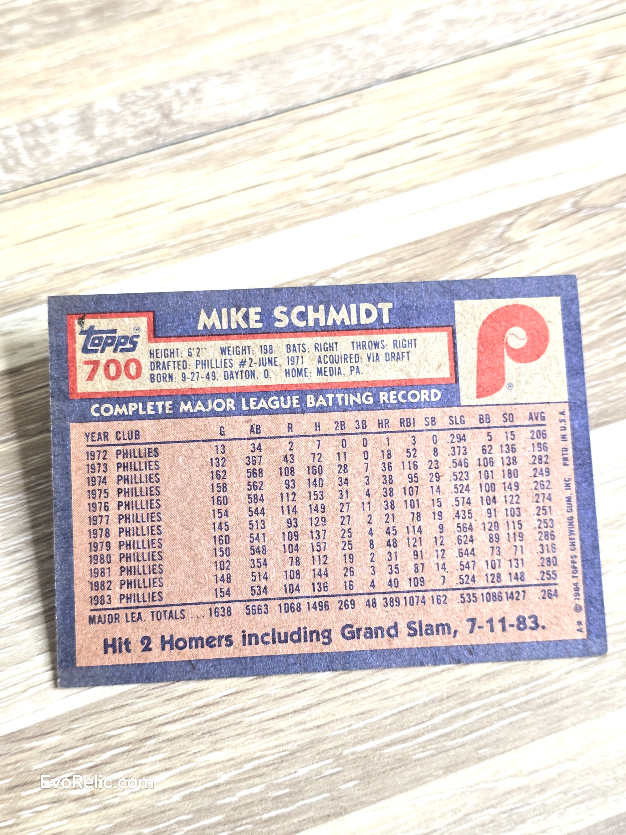 1984 Mike Schmidt Baseball Card Topps No 700