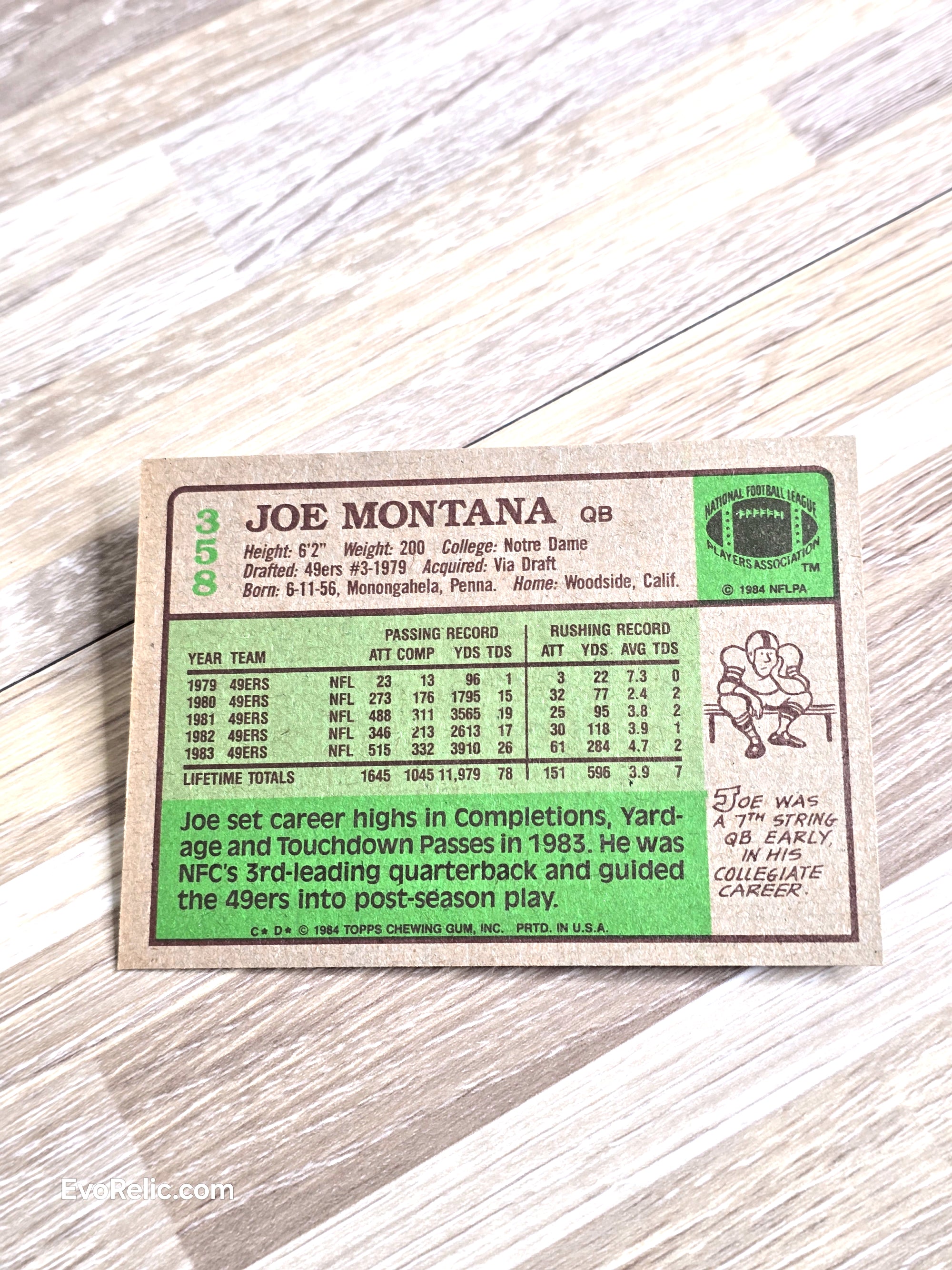 1984 Joe Montana Topps Football Card No 358