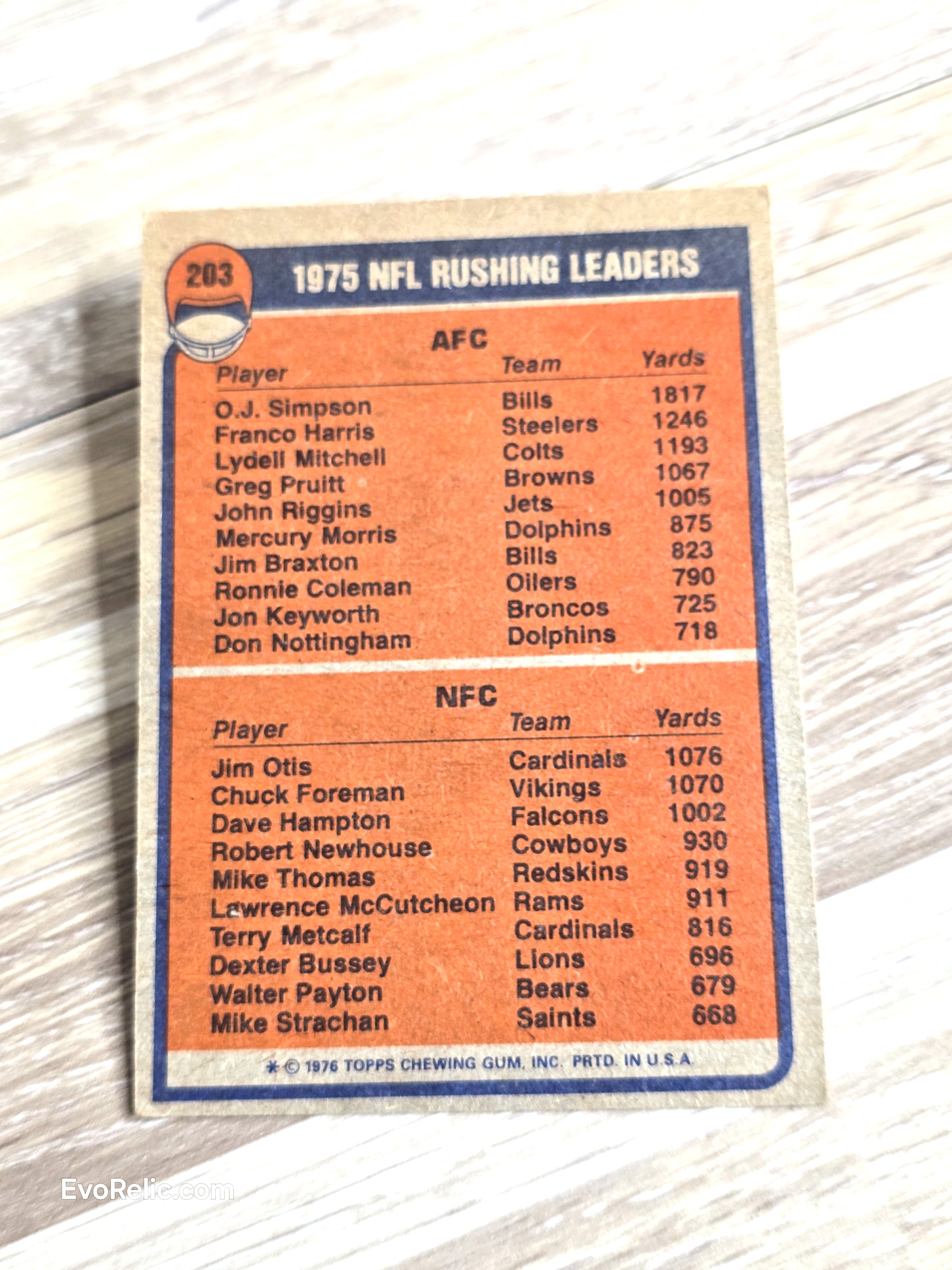 1976 NFL Rushing Leaders OJ Simpson Jim Otis Topps Card No 203