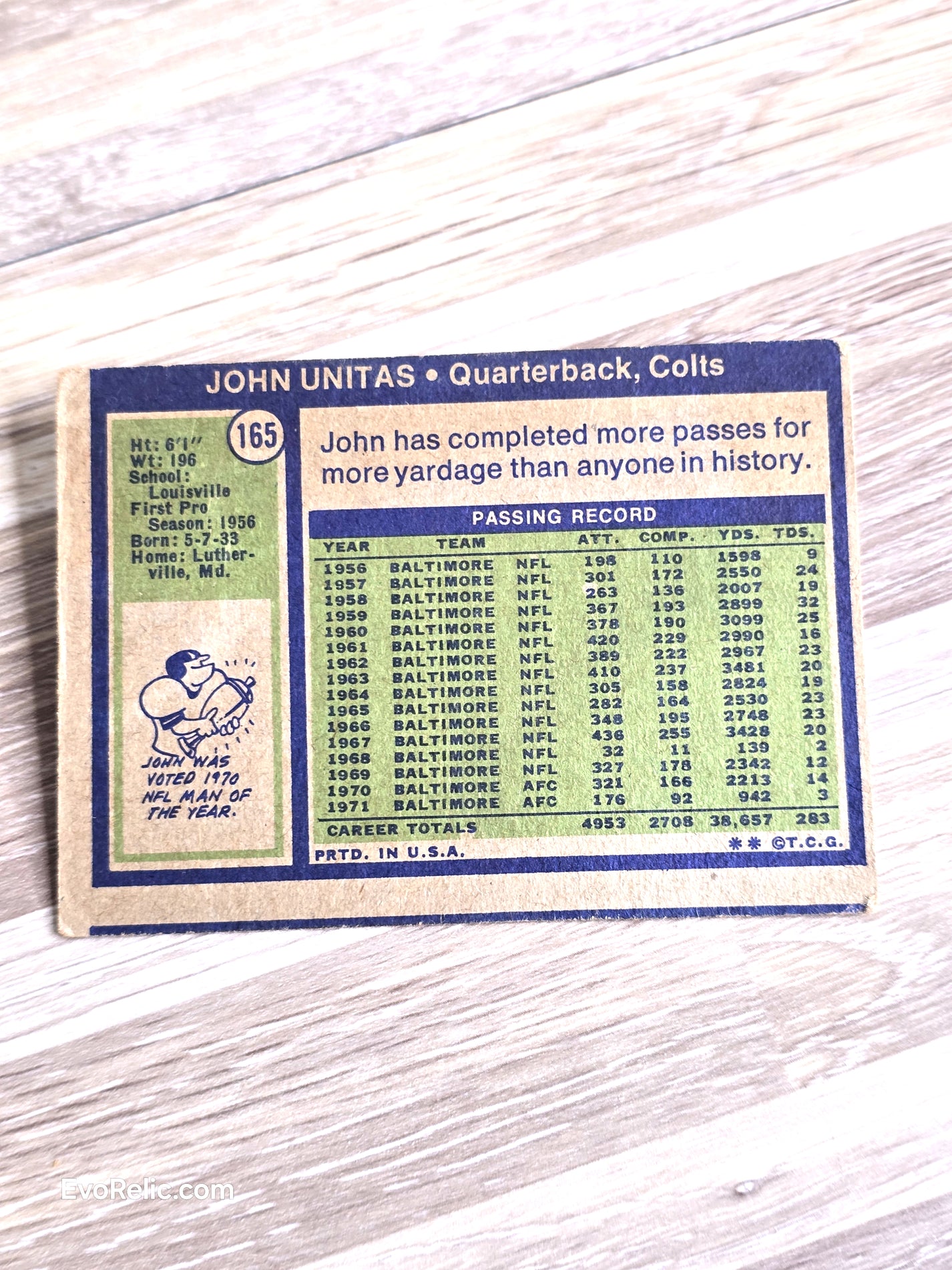 1972 John Unitas NFL Football Card Topps No 165
