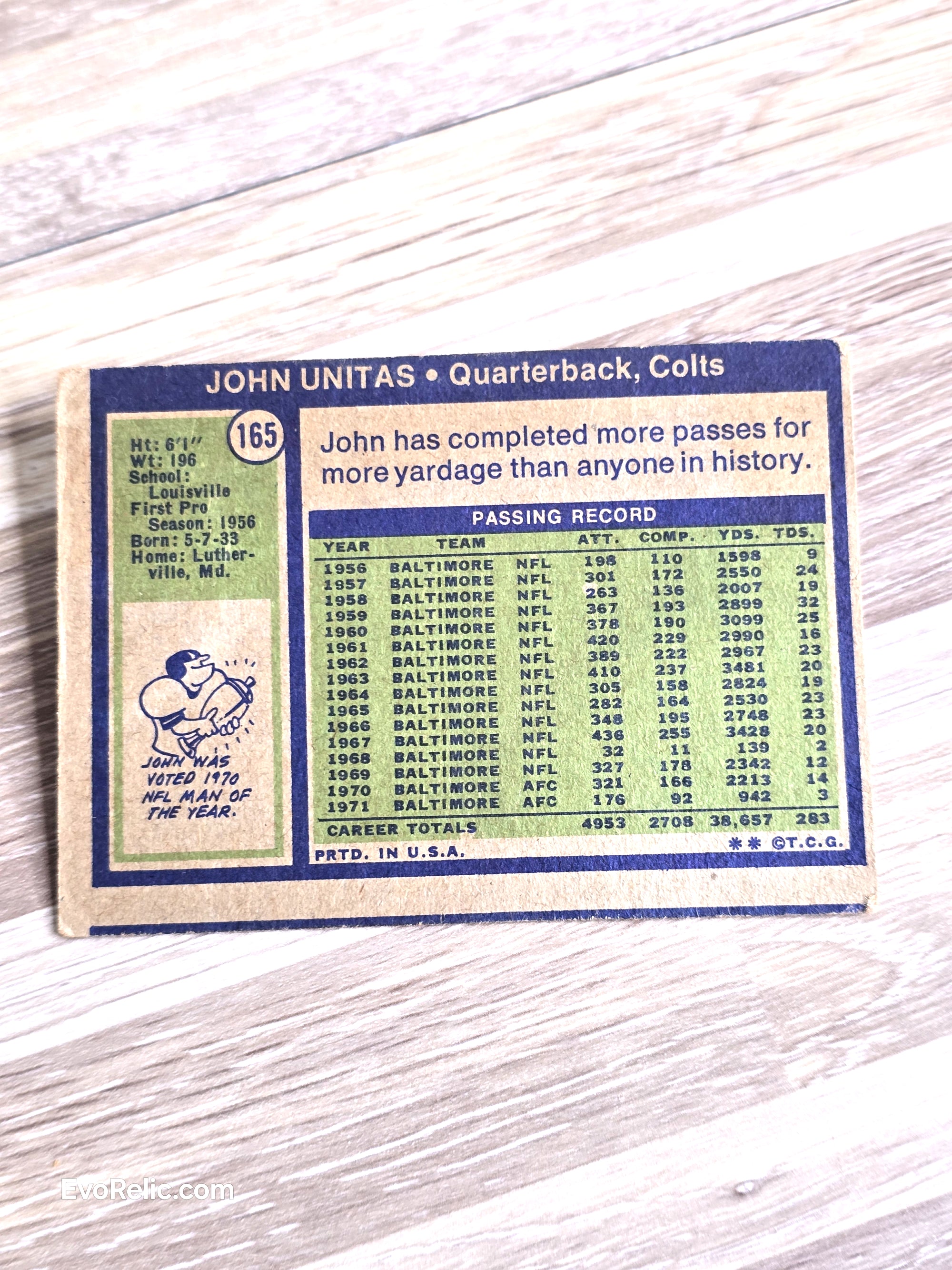 1972 John Unitas NFL Football Card Topps No 165