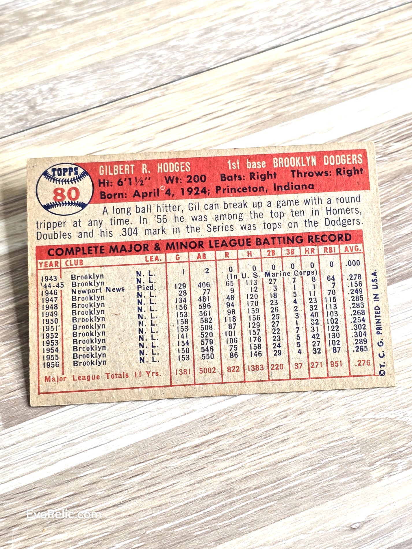 1957 Gil Hodges Brooklyn Dodgers Topps Baseball Card No 80