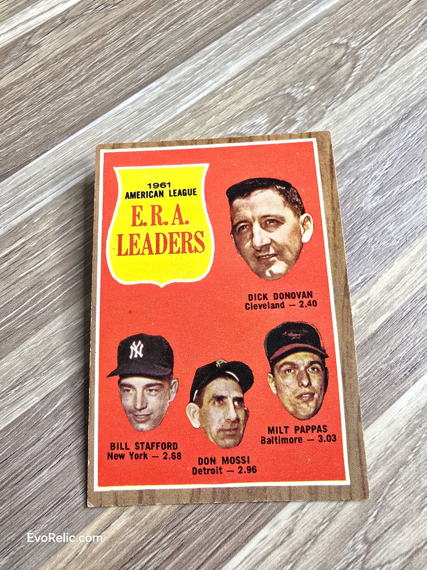 1961 Topps Baseball Card Earned Run Average Leaders American League No. 55