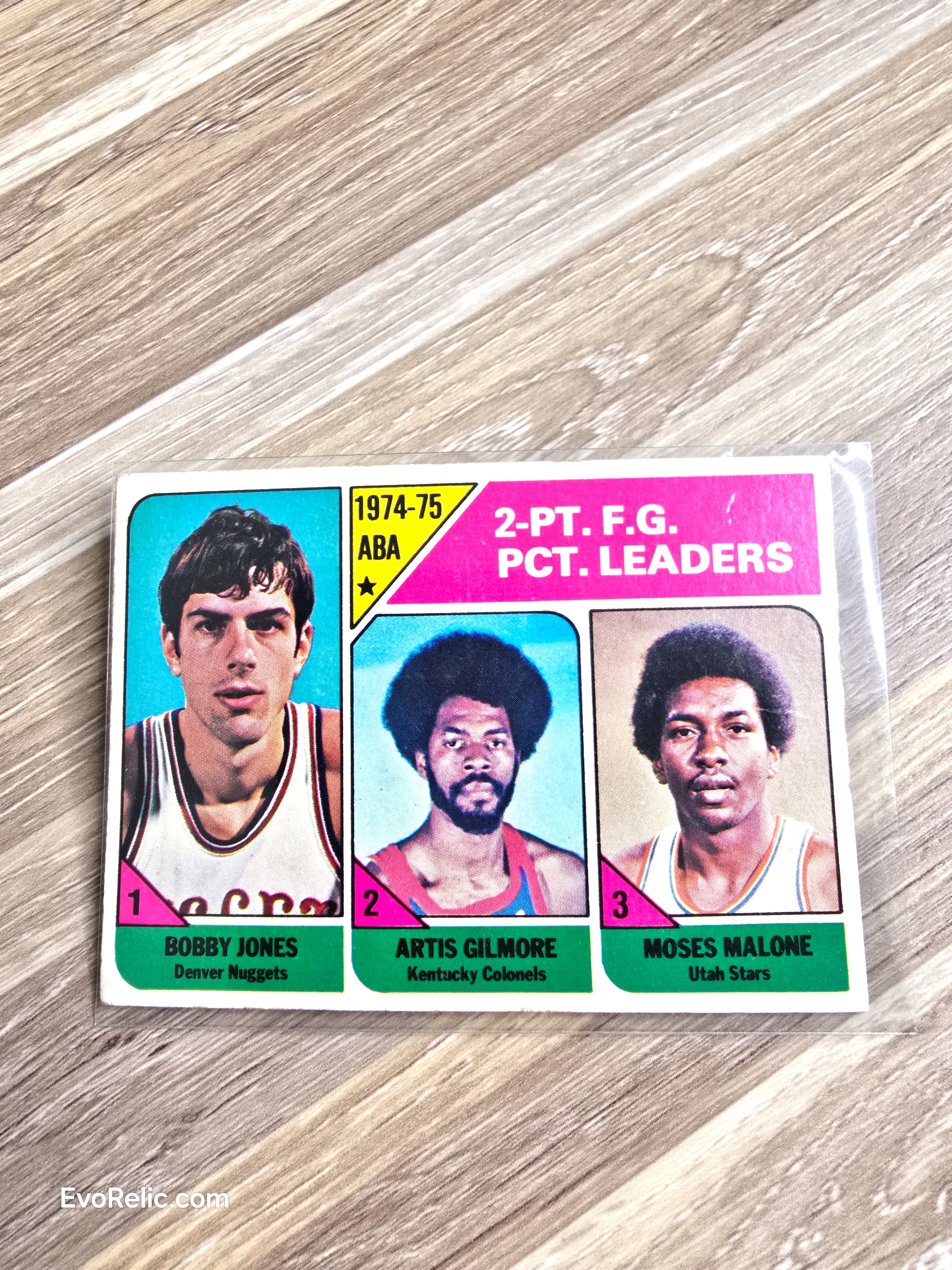 1974-75 Basketball Card ABA 2-PT FG Leaders Malone Gilmore Jones Topps No. 222
