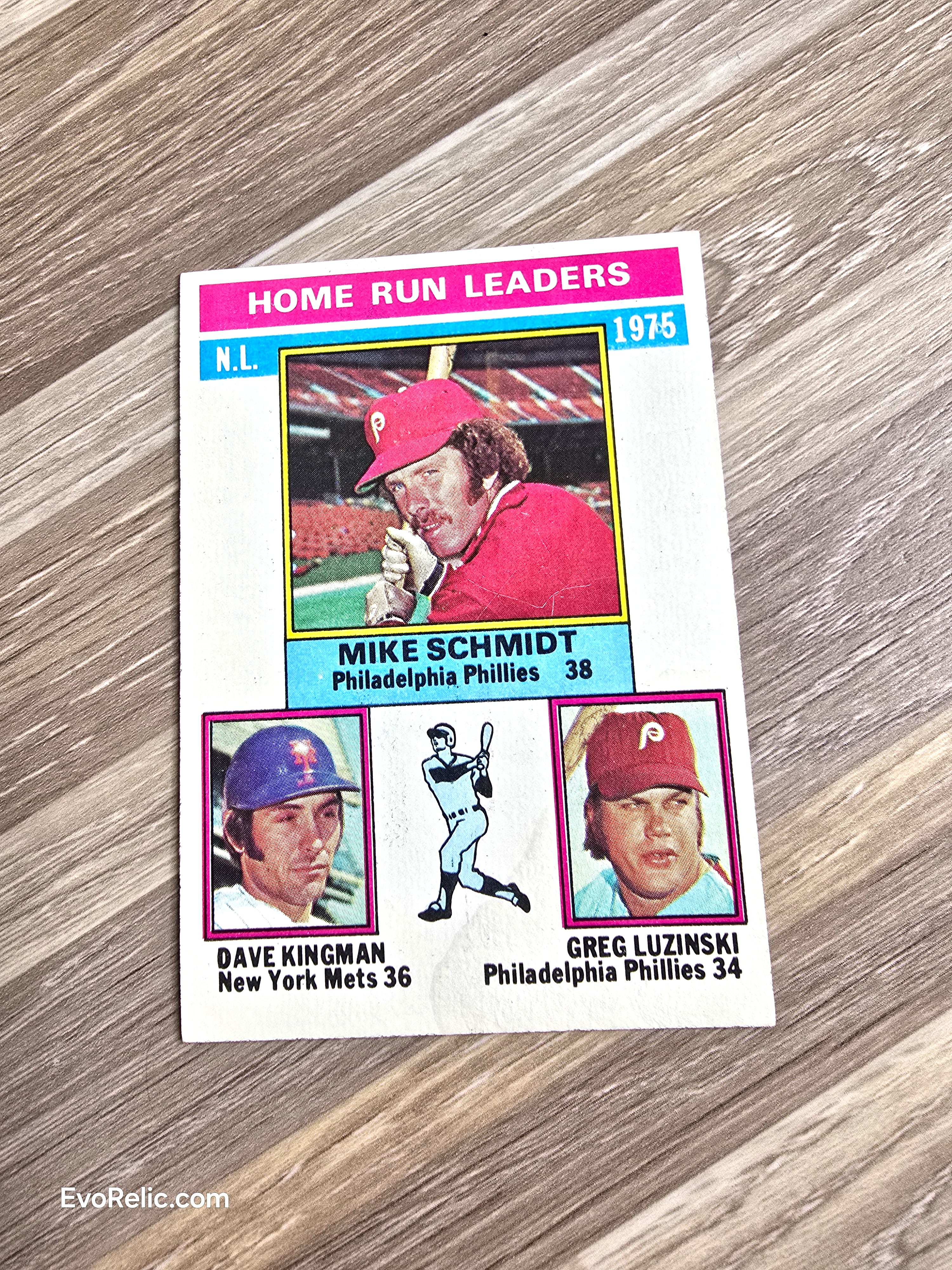 1976 Baseball NL Home Run Leaders Topps No 193