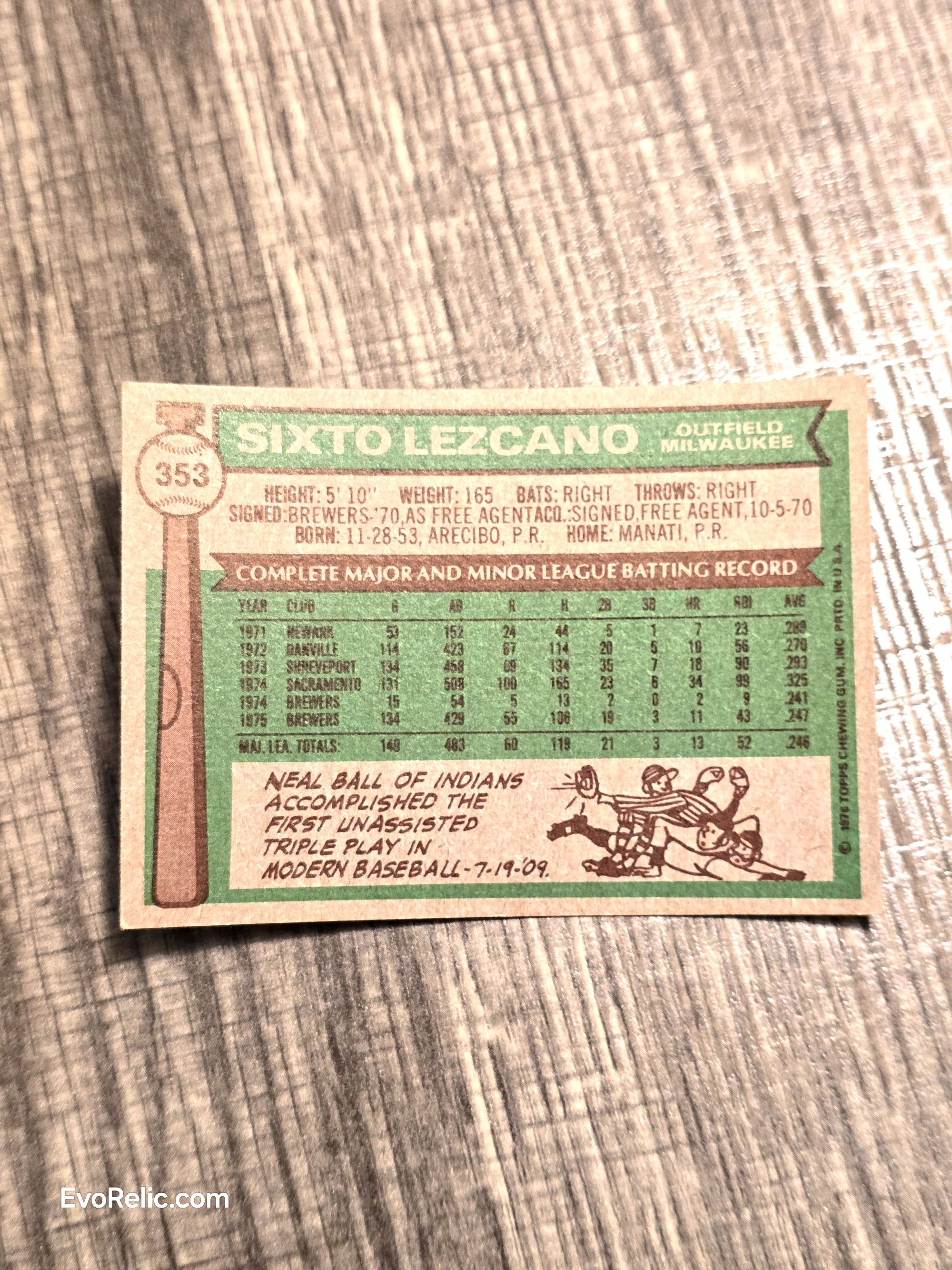 1976 Brewers Baseball Card Sixto Lezcano Topps No 353