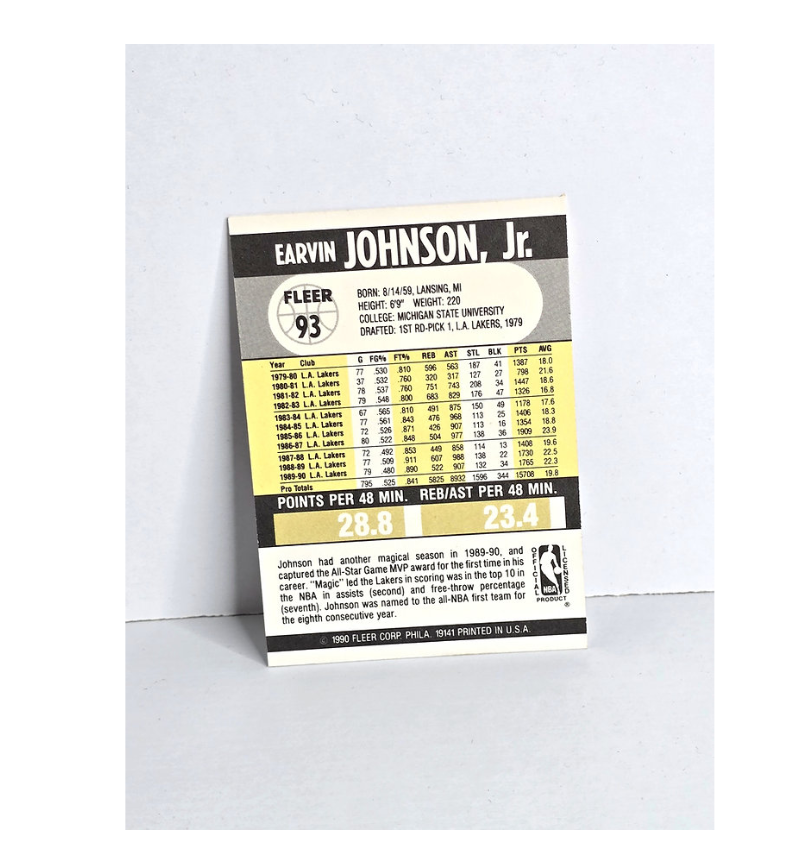 Earvin "Magic" Johnson Basketball Card 1990 Fleer No. 93 - Misprint Error