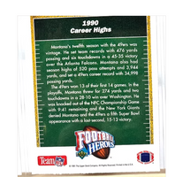 Joe Montana Football Cards 1980s Bundle Deal