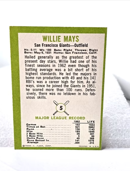 Willie Mays Baseball Card 1963 Fleer San Francisco Giants